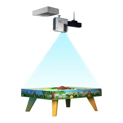 AR Sandbox Ceiling mount